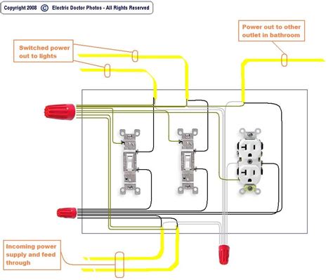 how to install an electrical switch box|one switch outlet wiring diagram.